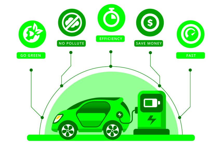 Electric vehicle benefits