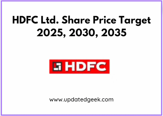 HDFC Ltd. Share Price Target 2025, 2030, 2035